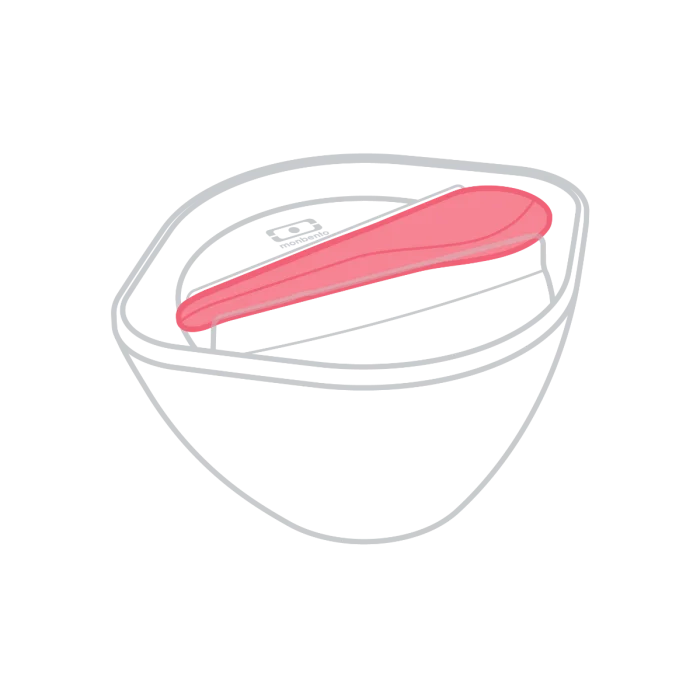 MB Spoon MB Lib