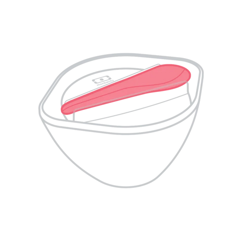 MB Spoon MB Lib